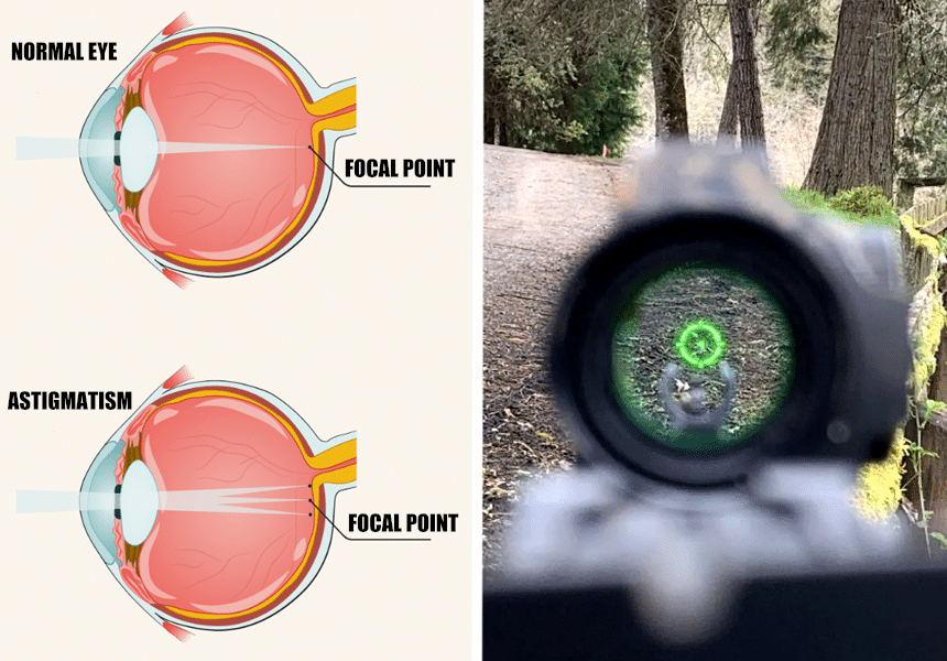 Red Dot vs Green Dot Sights: Which Should You Choose for Your Firearm?